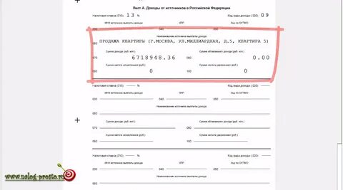 3 ндфл за покупку машины