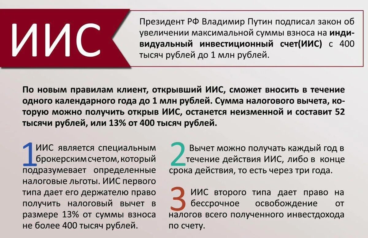 Индивидуальный инвестиционный счет. ИИС. Инвестирование ИИС. ИИС счет. Какой иис можно открыть