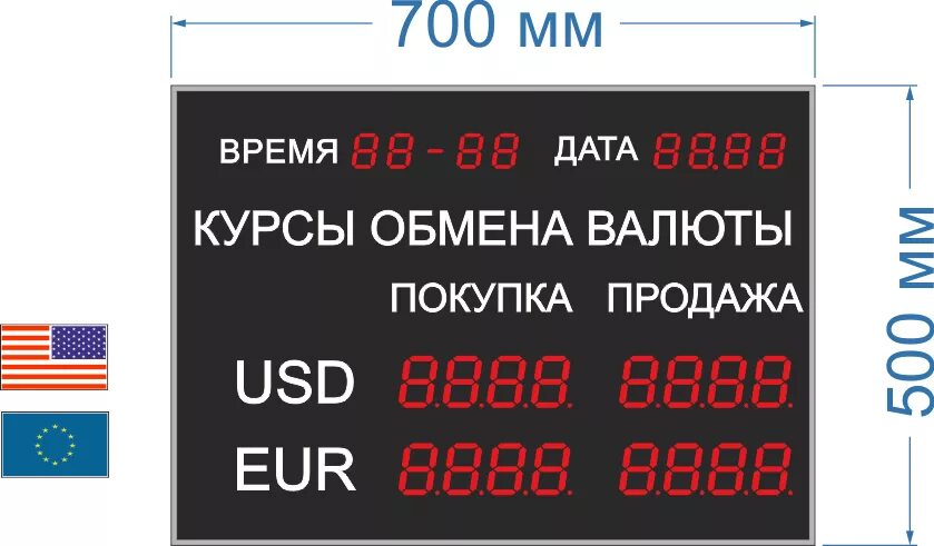 Табло курсов валют. Курсы валют табло. Информер курса валют. Шаблон курсы валют.