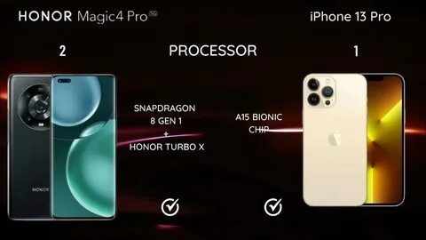 Honor magic 6 pro мегафон