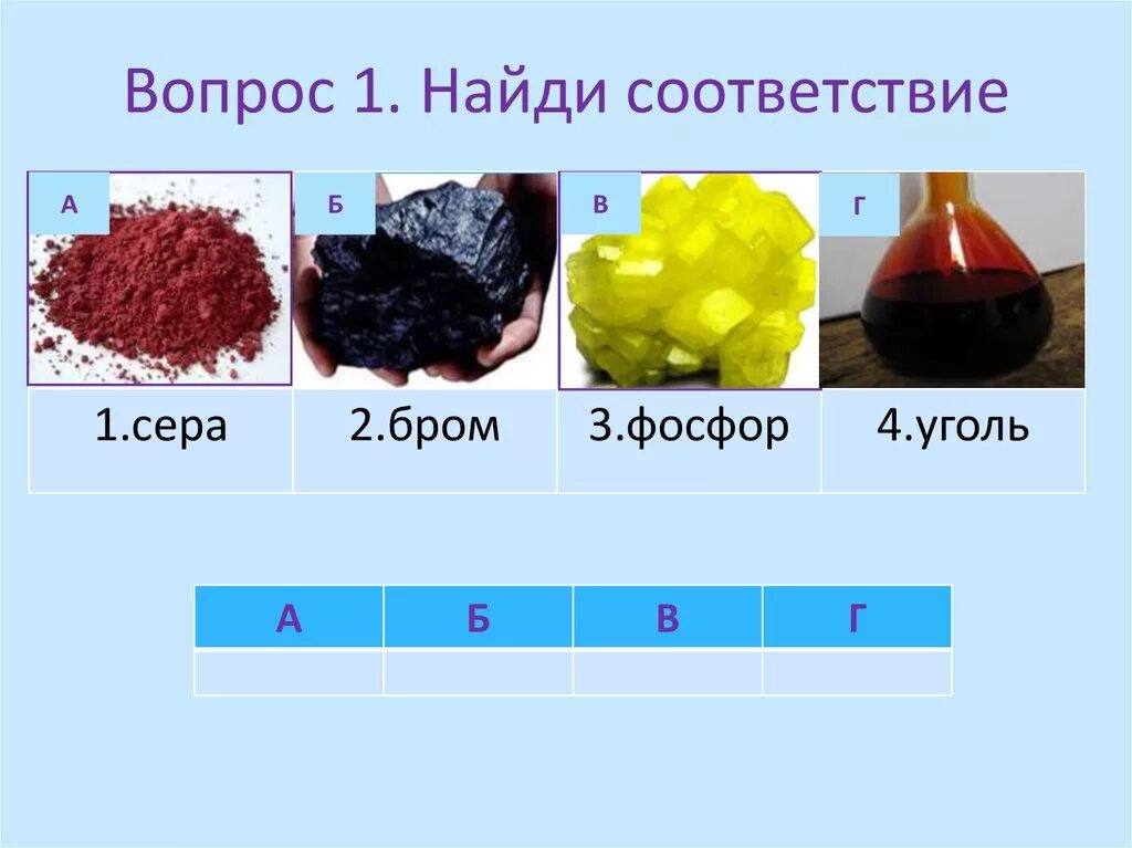 Химические элементы которые образуют простые вещества неметаллы. Неметаллы. Неметаллы химические. Неметаллы презентация. Цвета неметаллов в химии.