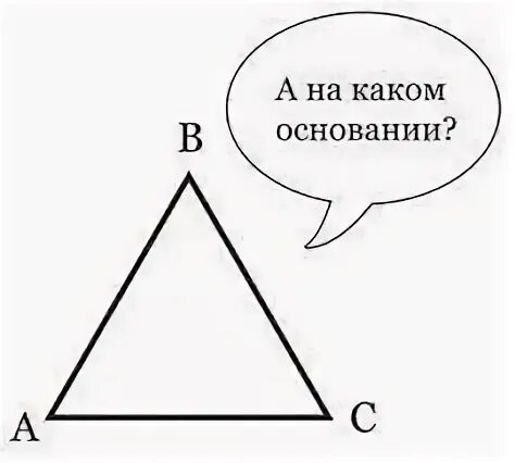 На каком основании