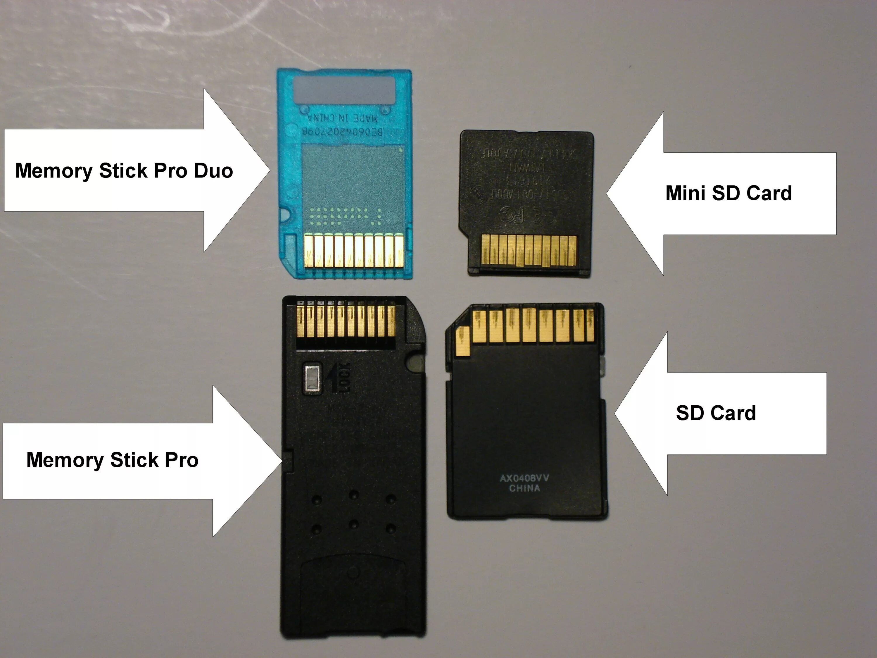Восстановление микро сд. Адаптер Memory Stick MICROSD. Переходник с микро СД на СД распиновка. SD Card vs MICROSD. Распиновка карты памяти SD Duo.