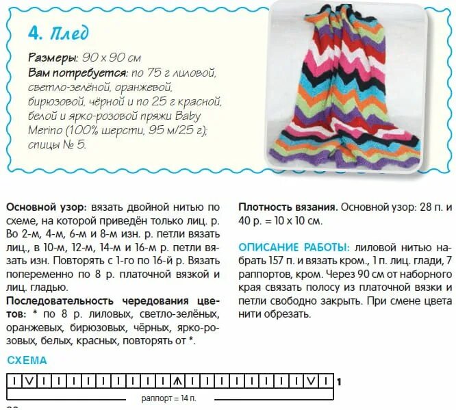 Плед детский спицами для новорожденных схема и описание вязания. Пледы вязаные спицами схемы. Пледы спицами описание. Вязаный плед для новорожденных спицами с описанием и схемами. Узоры для пледа.