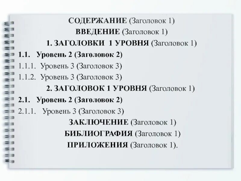 Заголовок 1 уровня и 2 уровня. Заголовок первого уровня. заголовок первого и второго уровня. заголовок второго уровня. заголовки первого второго и третьего уровня пример.