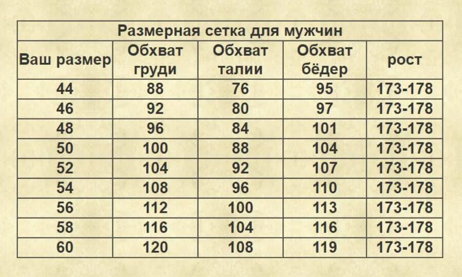 Размер бедер у мужчин. Ив каприз Размерная сетка. Размерная сетка мужская. Мужская Размерная сетк. Мужская ЯРАЗМЕРНАЯ сетка.