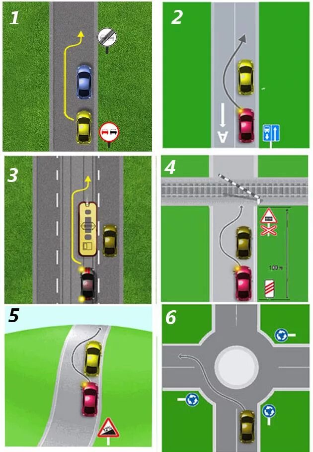 11.2 ПДД РФ обгон. П11.1 ПДД. Спорные дорожные ситуации. Спорные ситуации знак разметка. 11 пдд рф