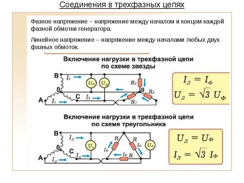 Тре ток. Трехфазная электрическая цепь схема звезда. Электрическое сопротивление проводника закон ома для участка цепи. Линейное напряжение и фазное напряжение. Тре ток.