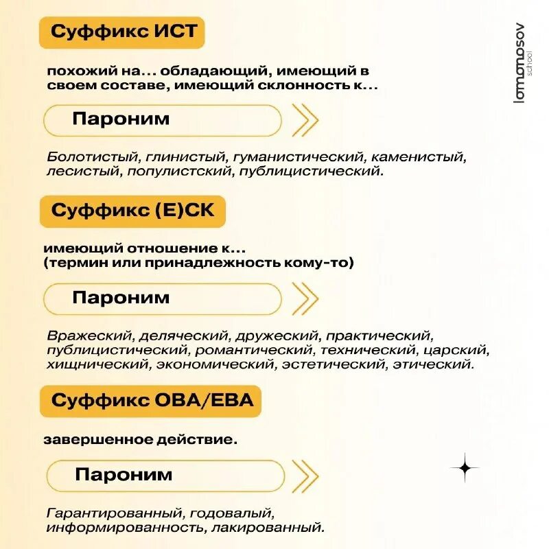 паронимы с примерами егэ. список паронимов для егэ 2021. словарик паронимов егэ 2021. паронимы егэ 2021. словарик паронимов егэ русский 2021.