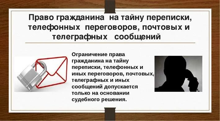 Уголовные дела в переписке. Право на тайну переписки телефонных переговоров. Право на тайну корреспонденции. Право тайны переписки.