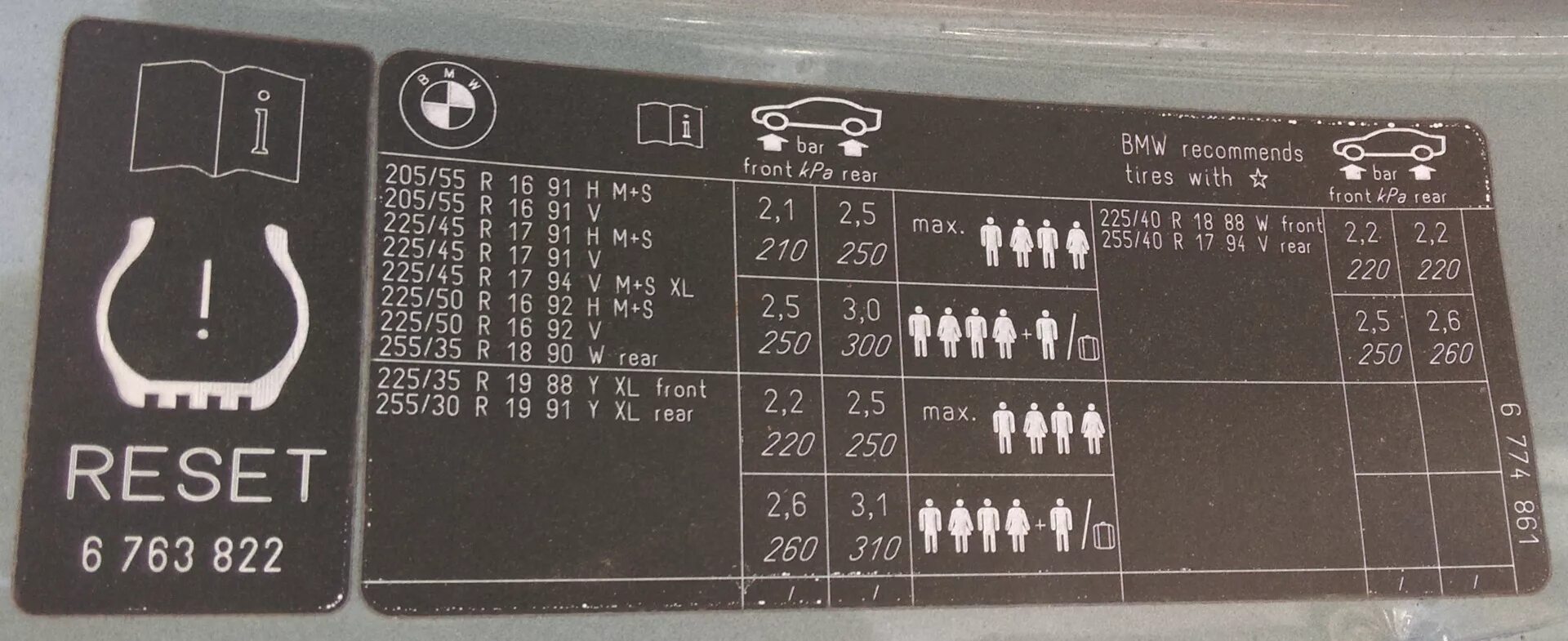 70 5 21. Табличка с давлением в шин БМВ х5 е70 кузов. Табличка размеров колес БМВ е39. Табличка давления в шинах БМВ е53. Табличка шин БМВ е60.