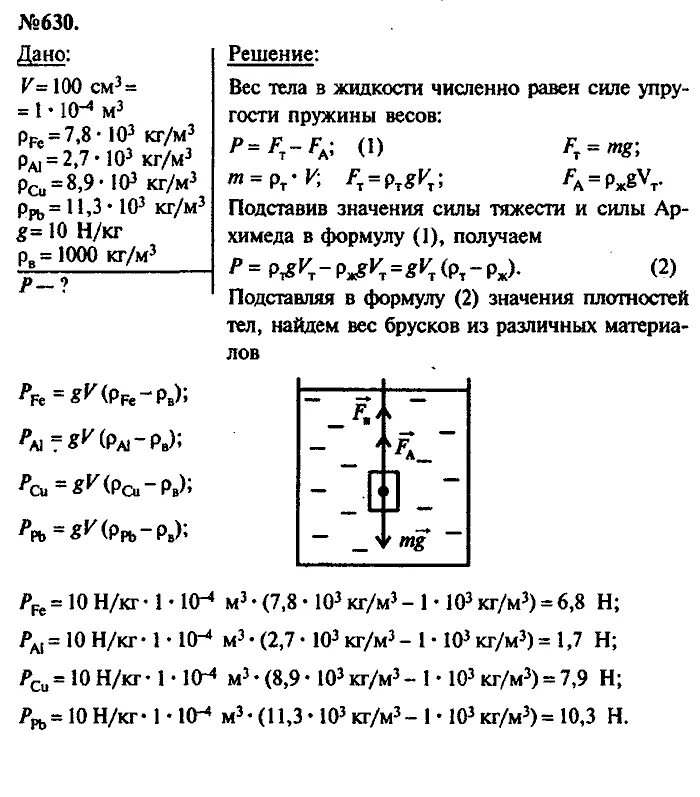 Задачи по физике 7-9 класс. Задачи по физике 7 класс сборник задач. Пружинные весы в физике. Тело из алюминия объемом 100 см3 взвешивать