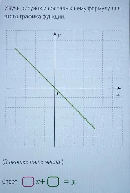 В каком классе изучают графики. Зучи рисунок и Составь к нему формулу для этого Графика функции.. Изучи рисунок и Составь к нему формулу для этого Графика. Izuchi risunok i sostav k nemu formulu dla etogo grafika. Изучи формулу и Составь к нему формулу для этого Графика.