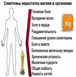Алгедрат и магния гидроксид. Жевательные санофи-авентис с. Магний боли в желудке. Нехватка магния в организме. Магний боли в желудке.