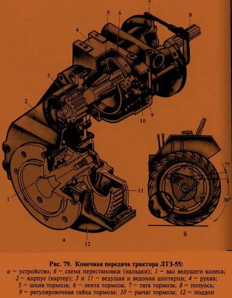 Задний мост трактора трактора т 25. Задний мост трактора ТДТ 55. Схема заднего моста трактора т 40. Бортовая передача задний мост ДТ-75. Мост т 16