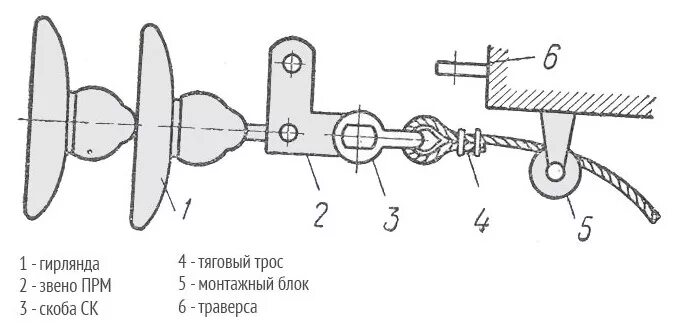 Скоба 7 1а
