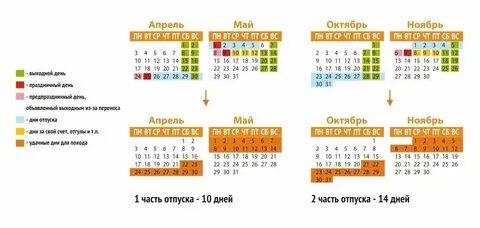 Отпуск с праздничного выходного дня