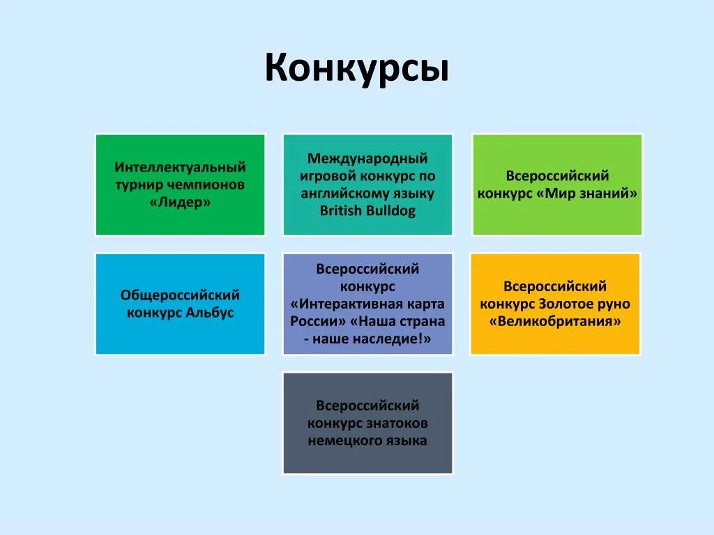 Название интеллектуальных конкурсов