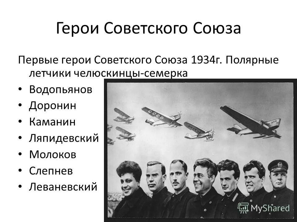 Действие 1 герои. Первые герои советского Союза летчики. Первые герои советского Союза Челюскинцы. Ляпидевский Леваневский герои советского Союза. Первые герои советского Союза летчики Челюскинцы.