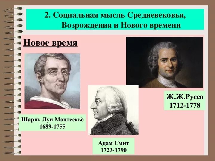 Философская мысль эпохи возрождения. Социальная мысль возрождения. Социальная мысль возрождения. Социальная мысль возрождения. Политические особенности периода возрождения.