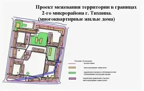 Межевать дом