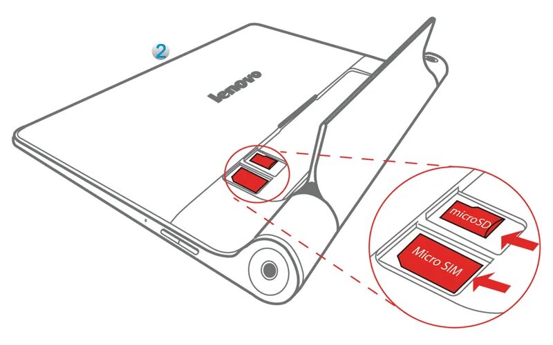 Лоток для сим карты Lenovo Yoga. Переходник для сим карты планшета леново. Сим карта для планшета. Планшеты с SIM-картой. Планшет куда вставить сим карту