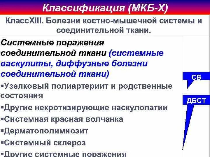 Болезни костной мышечной и соединительной ткани. Перечень заболеваний костно-мышечной системы и соединительной ткани. заболевания соединительной ткани классификация. системные заболевания соединительной ткани. системные заболевания соединительной ткани классификация.