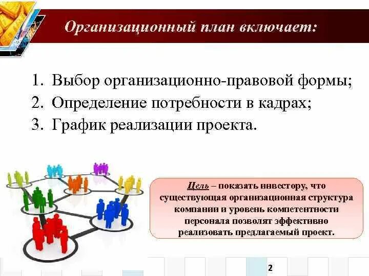 Организационный план продукции