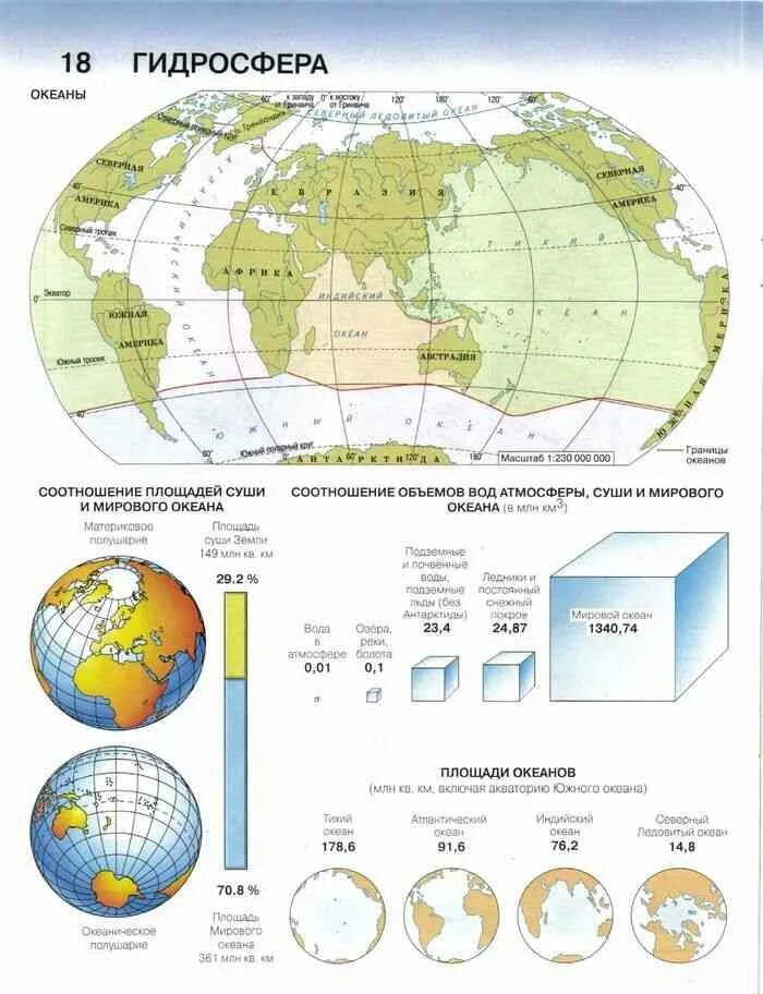 Атлас 6 класс география мировой океан. География 6 класс атлас гидросфера. Объекты гидросферы на контурной карте. Номенклатура гидросфера карта.