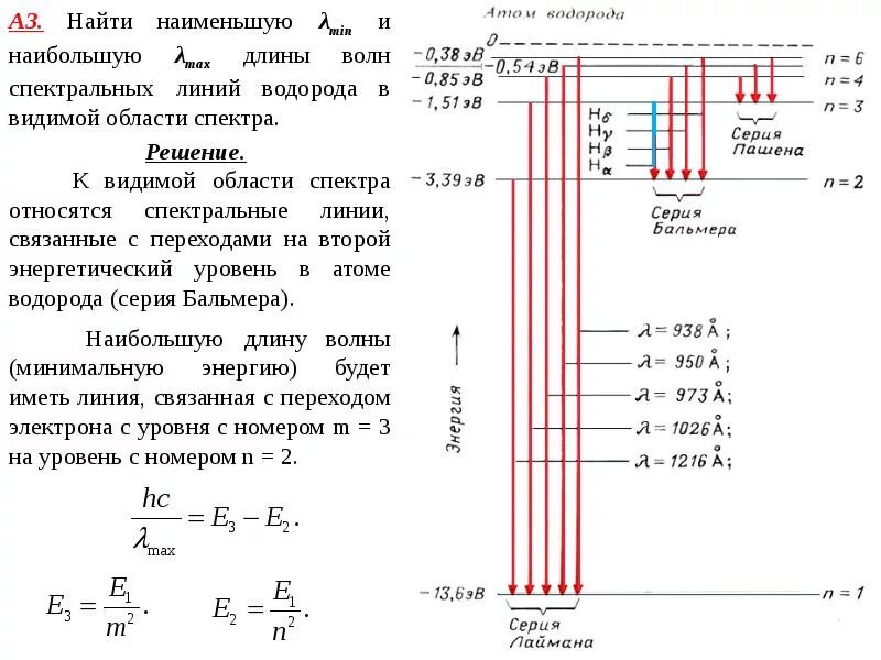 Спектр атома водорода в видимой области. Как определить длину волны линии в спектре излучения. Видимые линии спектра излучения водорода. Спектр водорода длины волн. Частота излучения атома водорода при переходе