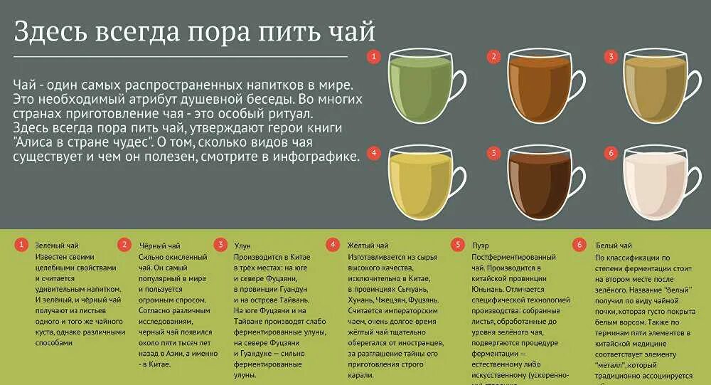 Какое пить д