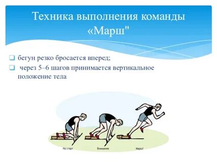 Выполнение команды внимание