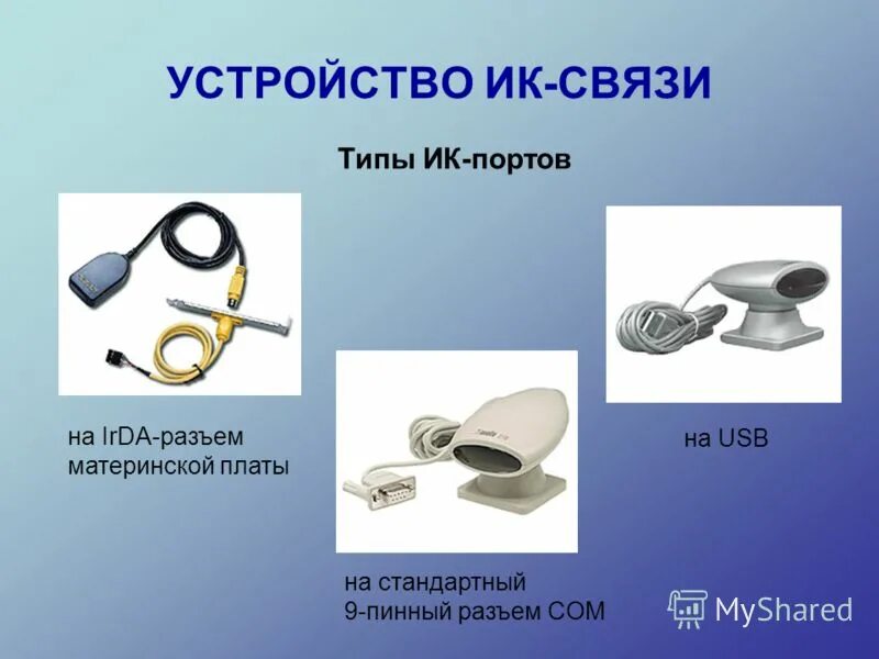 Коммутируемый (модемный) доступ. Устройство связи данных. Сетевые устройства модем. Устройства передачи и приема информации. Основные компоненты сетей сетевая среда и сетевые устройства.