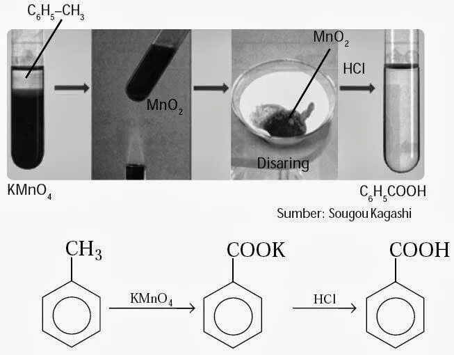 Kmno4 ca oh 2. Фенол kmno4. Толуол kmno4. Бромбензол + HCL. Толуол kmno4 h+.