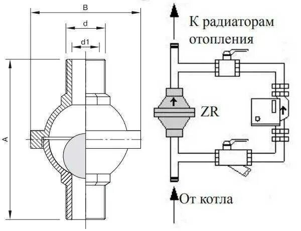 Шар обратного клапана. Клапан обратный для гравитационных систем ду40. Клапан обратный для гравитационных систем отопления ду40. Обратный клапан для гравитационных систем отопления ду50. Поплавковый обратный клапан для гравитационных систем.