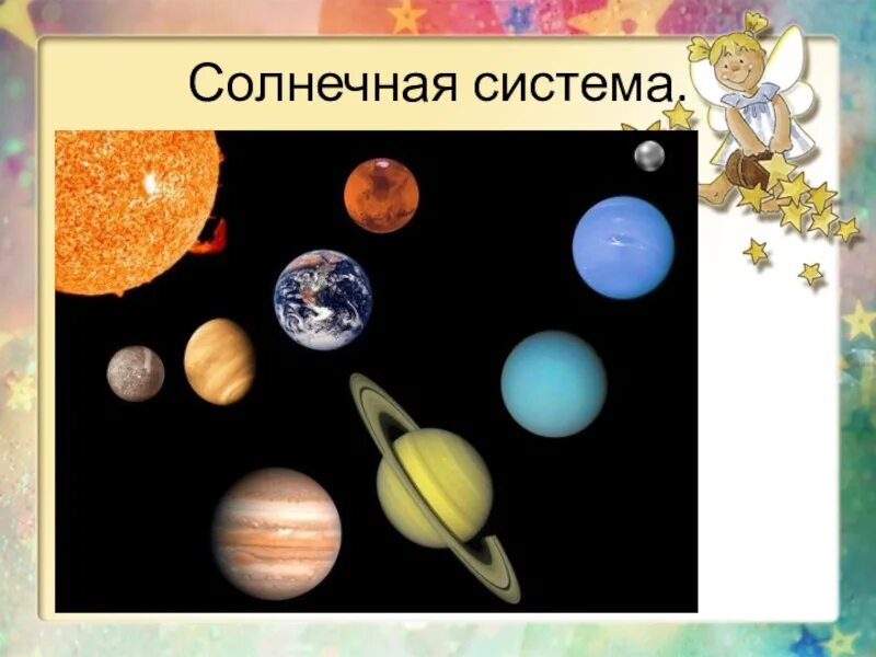 Планеты презентация 2 класс школа россии. Солнечная система для детей. Планеты солнечной системы для детей. Солнечная система для детей дошкольного возраста. Планеты солнечной системы для детей дошкольного возраста.