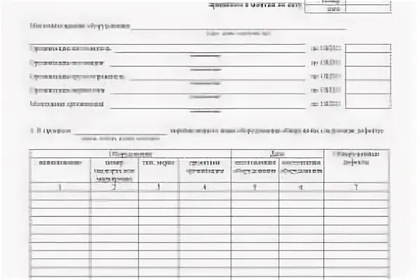 Акт формы ос 16. Форма ос-16 акт о выявленных дефектах оборудования. унифицированная форма № ос-16. ос-16 акт о выявленных дефектах оборудования образец заполнения.