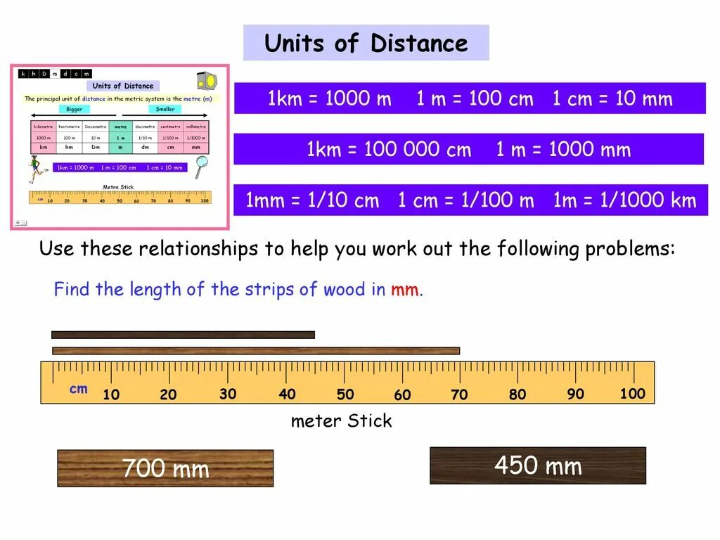 Distance can be. Unit. The Metric System Units of distance. Units of length. Distance перевод.