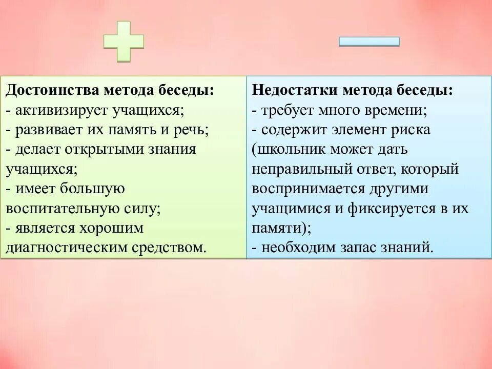 Плюсы методов психологии. Достоинства и недостатки метода беседы. Беседа плюсы и минусы метода. Плюсы и минусы беседы. Плюсы и минусы беседы в психологии.