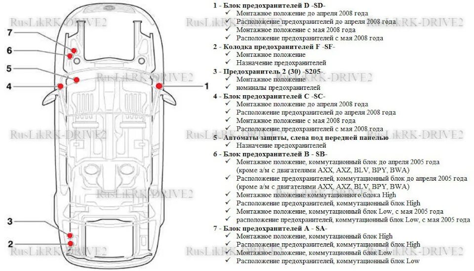 Предохранители фольксваген пассат б6. Блок управления предохранителей Пассат б6. Схема предохранителей Volkswagen Passat b6. Предохранитель багажника Пассат б6 универсал. Предохранитель на габариты Пассат б6.