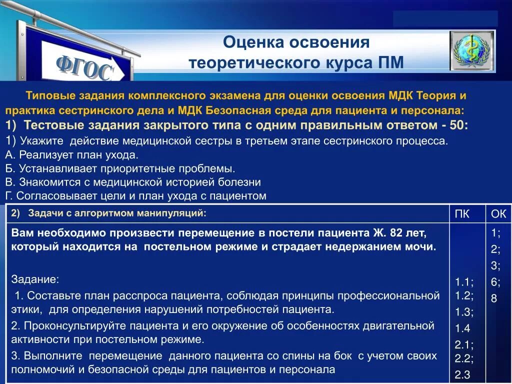 МДК безопасная среда для пациента и персонала. Задания для оценки освоения МДК. МДК 04.02 безопасная среда для пациента и персонала. Квалификационный экзамен в колледже. Профессиональный модуль мдк