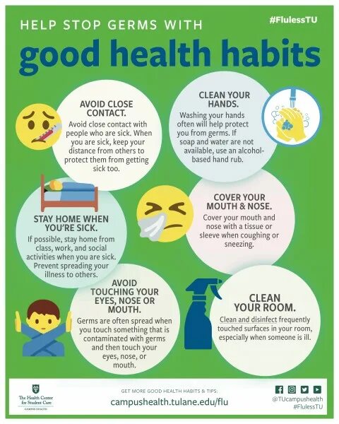 Переведи health. Health Habits. Healthy Habits. Good Health Habits 8 класс. Good Habits list.
