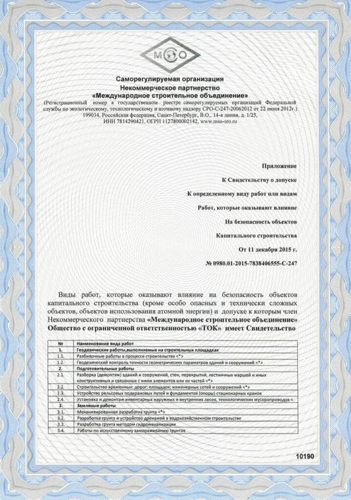 Перечень видов работ. Допуск сро в строительстве. Виды работ в строительстве перечень. Сро на строительный контроль. Перечень видов сро строительство.