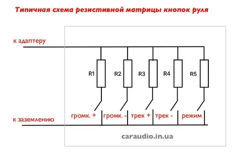 Управление резистором