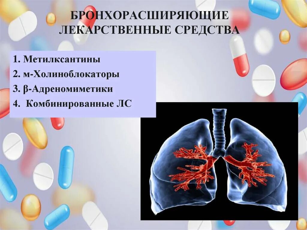 Бронхорасширяющий препарат группы метилксантинов. Бронхорасширяющие. бронхорасширяющие препараты. метилксантины препараты бронхорасширяющие. бронхорасширяющие и отхаркивающие препараты.