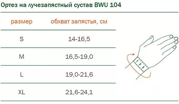 Бандаж на лучезапястный сустав LWU 612. Ортез на лучезапястный сустав Orto professional BWU 104. Ортез на лучезапястный сустав Размеры. Размер ортеза лучезапястного. Размеры запястье у девушек