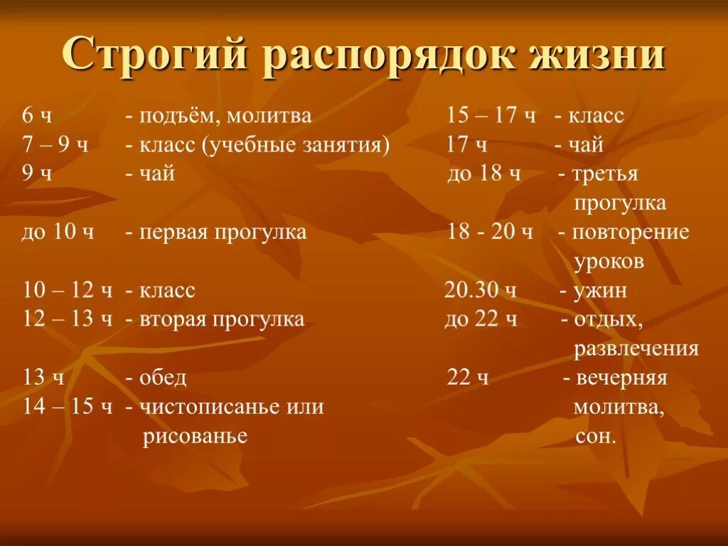 Св режим. Распорядок дня христианина. Распорядок дня православного человека. Распорядок дня православной женщины. Расписание жизни.