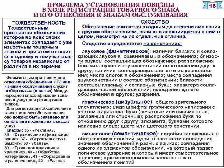 Положение о товарном знаке