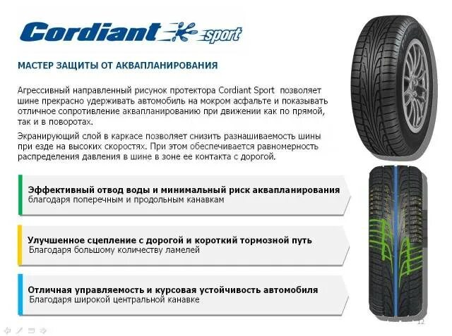 Кордиант шины чей производитель. Шина cordiant 215/65 r16с. Tunga nordway 2 pw-5. Cordiant polar 2. Кордиант шины чей производитель.