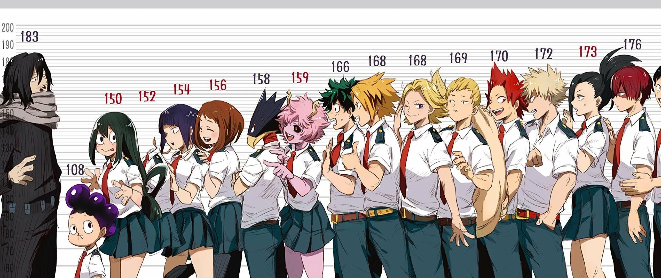 Форма мга. My hero academia рост персонажей. аниме геройская академия персонажи. персонажи из аниме моя геройская академия. мга моя геройская академия.